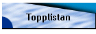 Topplistan